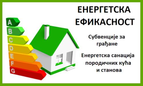 Raspisan konkurs za sufinansiranje mera energetske efikasnosti kuća i stanova